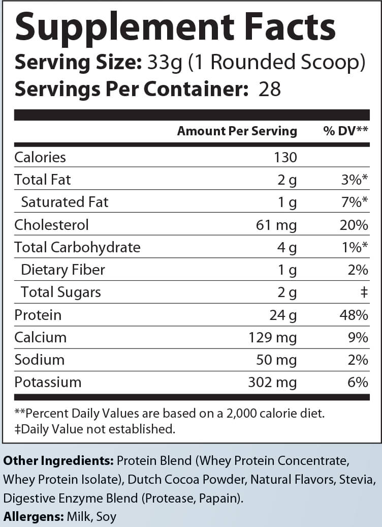2lb Whey Armor Natural Protein Chocolate Non - GMO