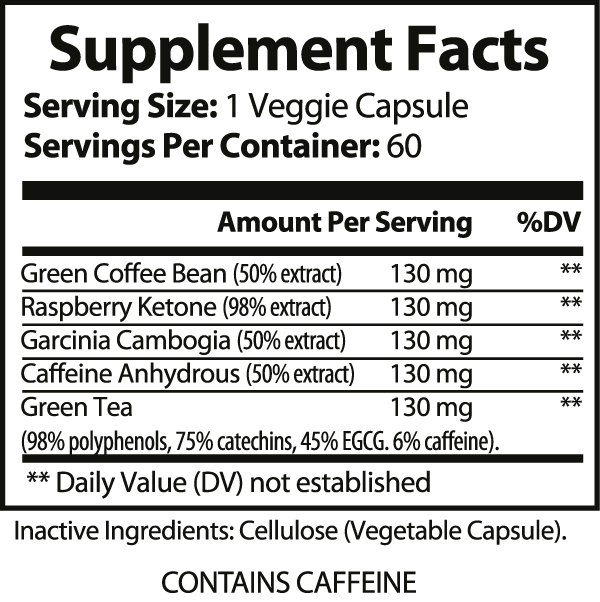 Best Sellers Blend (Coffee, ketones, & garcinia cambogia)