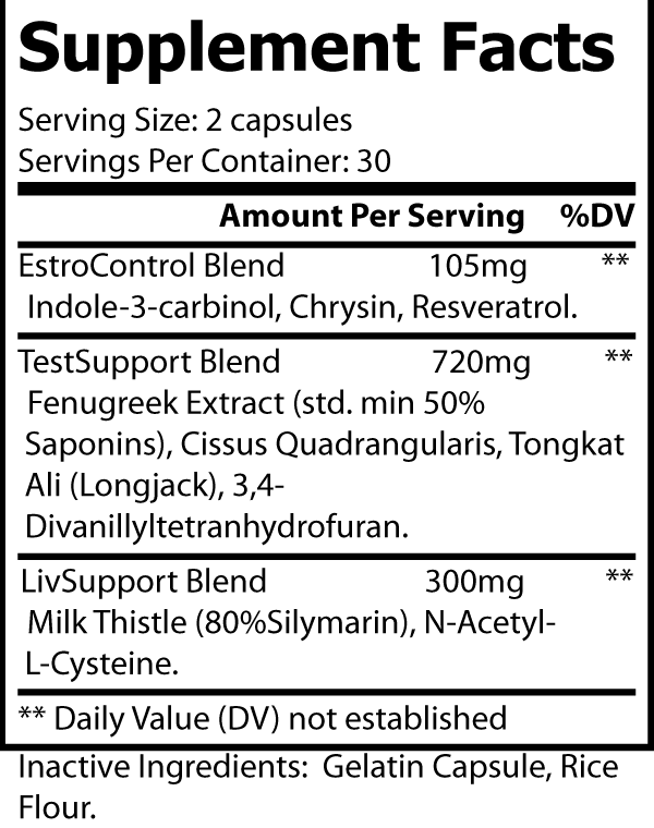 Natural PCT (post cycle Therapy)