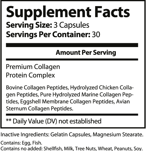 Collagen I, II, III, V, X (peptides)