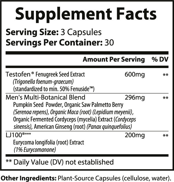 Premium Testosterone w/Testofen