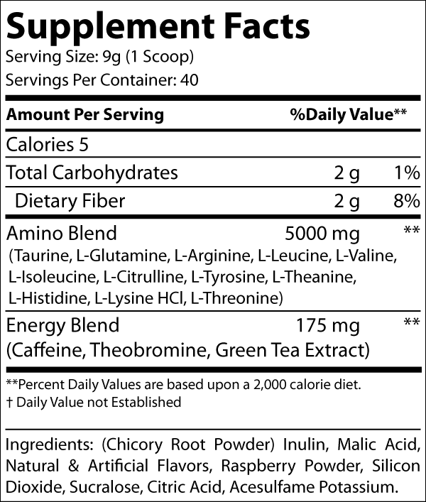 Energized Aminos (Raspberry Iced Tea)(40 day supply)